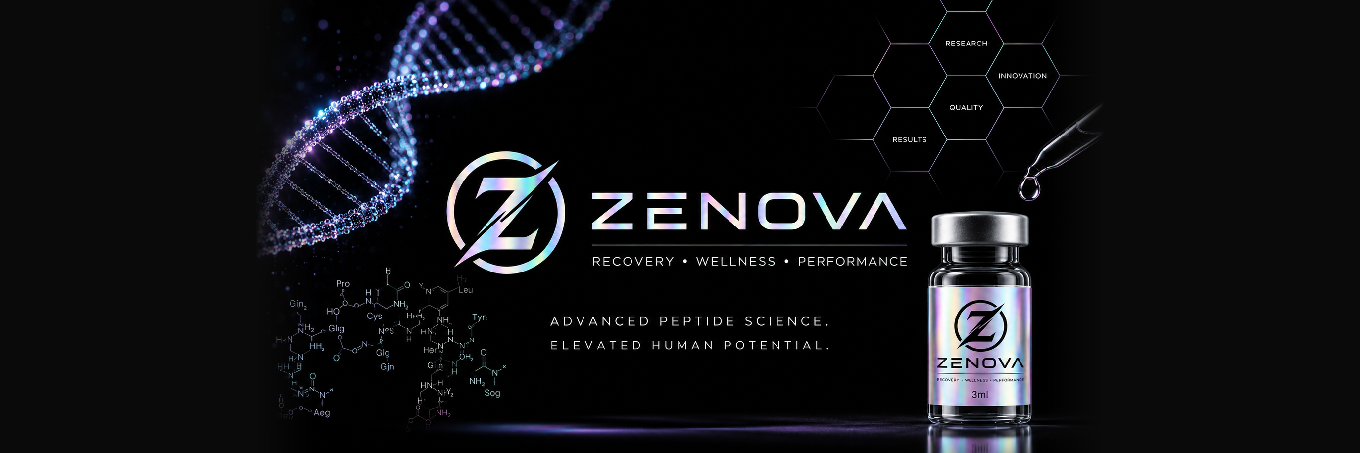 Zenova Peptides — Recovery · Wellness · Performance